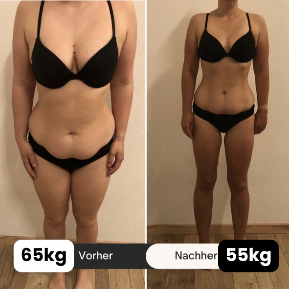 Transformation Ergebnis